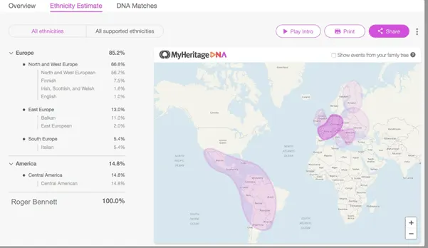 MyHeritage report