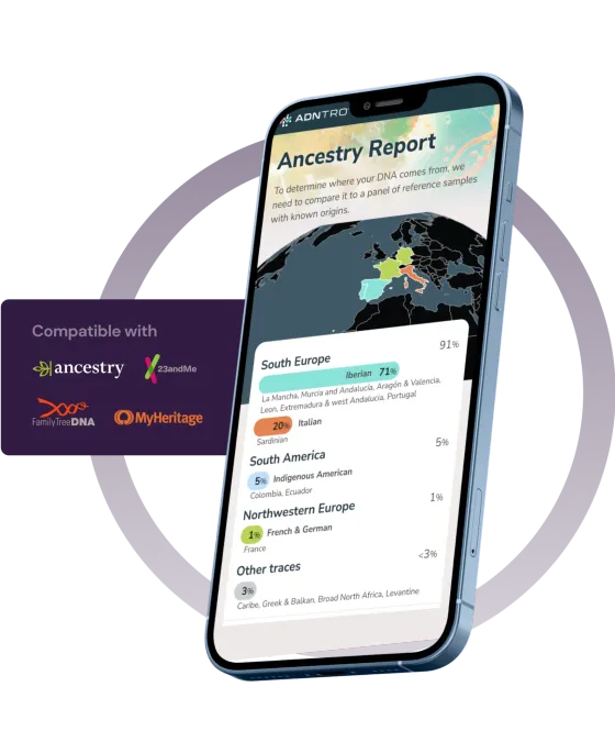 ADNTRO ancestry report on a phone, next to the Ancestry, 23andMe, FamilyTreeDNA and MyHeritage logos