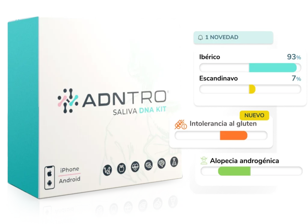 ADNTRO-Kit und App